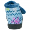 Zapatilla Bota Niños Plana Azul Perro Gorro Plumaflex 12003