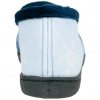 Zapatilla Cerrada Azul Pingüino Plana Plumaflex 12215