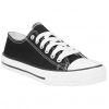 Zapatillas de Lona con Puntera de Goma CO1-4